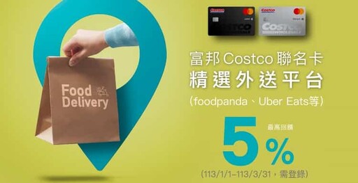 富邦Costco聯名卡，賣場2%/線上3%，外送/國外5%回饋