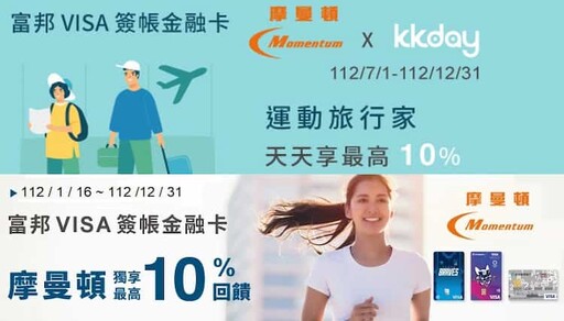 2024富邦信用卡推薦最高指定日韓實體10%/外送旅遊5%/momo 3~7%回饋