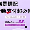 2024台新GoGo卡黑狗卡網購/支付/娛樂影音3.8%回饋