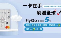 2024台新FlyGo灰狗卡國外3%、外送/旅遊/交通5%回饋