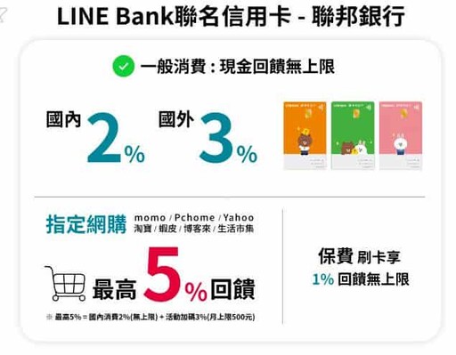 聯邦/渣打LINE Bank聯名卡比較，國外3%/網購5%/最高6期0利率