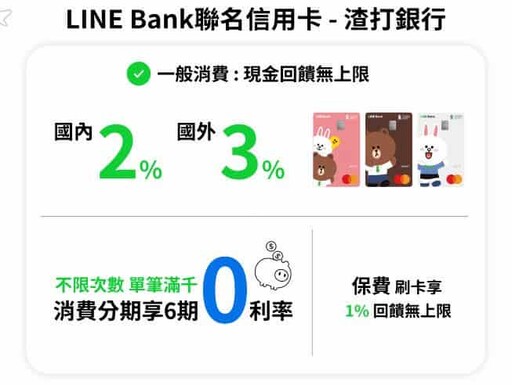 聯邦/渣打LINE Bank聯名卡比較，國外3%/網購5%/最高6期0利率
