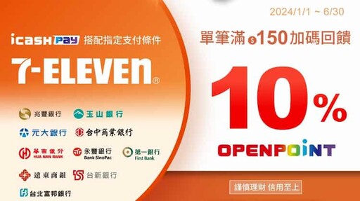華南OPENPOINT超級點數卡，指定餐飲/超商/生活10%回饋