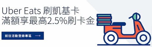 凱基雙幣卡消費 NT$18 贈 1 哩，自動加值 10% 回饋