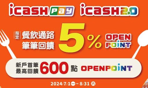 2024 OPEN錢包/icash聯名卡/OPENPOINT信用卡推薦，最高11%回饋