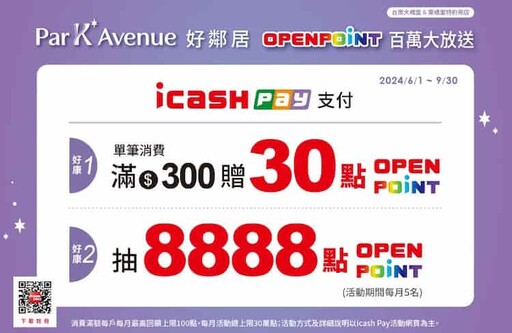 2024 OPEN錢包/icash聯名卡/OPENPOINT信用卡推薦，最高11%回饋