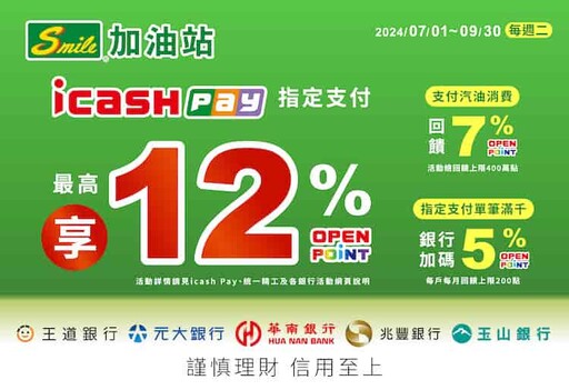 2024 OPEN錢包/icash聯名卡/OPENPOINT信用卡推薦，最高11%回饋