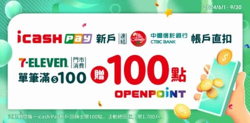 2024 OPEN錢包/icash聯名卡/OPENPOINT信用卡推薦，最高11%回饋