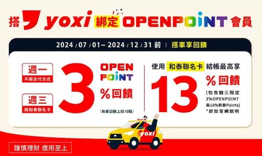 2024 OPEN錢包/icash聯名卡/OPENPOINT信用卡推薦，最高11%回饋