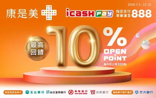 2024 OPEN錢包/icash聯名卡/OPENPOINT信用卡推薦，最高11%回饋