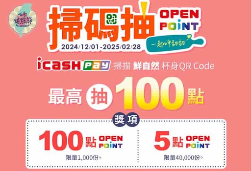 2024 OPEN錢包/icash聯名卡/OPENPOINT信用卡推薦，最高11%回饋