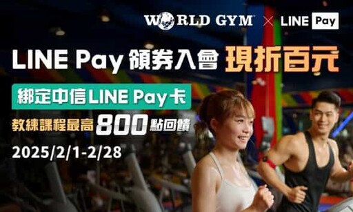 2025 World Gym/健身工廠/Curves信用卡推薦，最高11%回饋