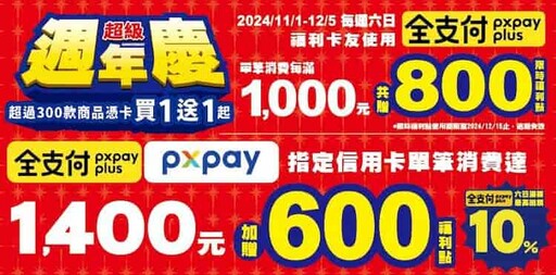 2024全聯PX Pay信用卡最高10%回饋，全聯儲值優惠彙整｜信用卡 現金回饋