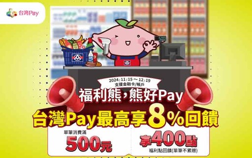 2024全聯PX Pay信用卡最高10%回饋，全聯儲值優惠彙整｜信用卡 現金回饋