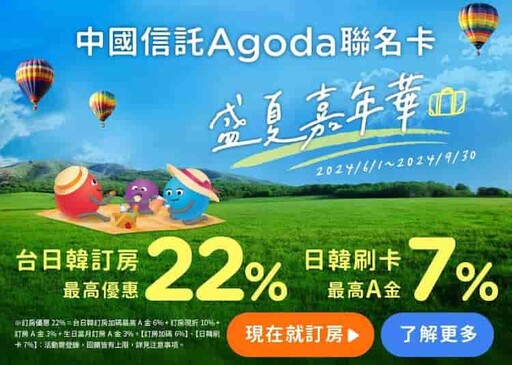 中信Agoda聯名卡，訂房6%/交通餐飲10%/最高40%折扣