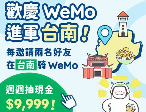 2024共享機車 WeMo/iRent/GoShare信用卡推薦最高15%回饋，優惠比較