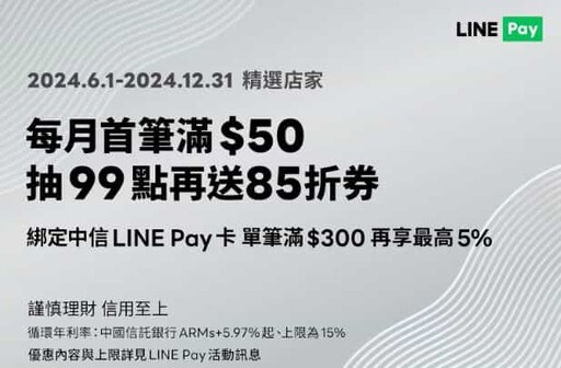 2024中信LINE Pay聯名卡享日韓新泰5%/通路5~10%回饋