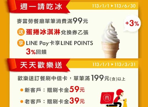 2024中信LINE Pay聯名卡享日韓新泰5%/通路5~10%回饋