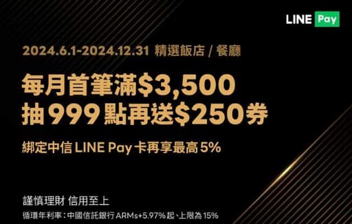 2024中信LINE Pay聯名卡享日韓新泰5%/通路5~10%回饋