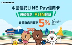 2024中信LINE Pay聯名卡享日韓新泰5%/通路5~10%回饋