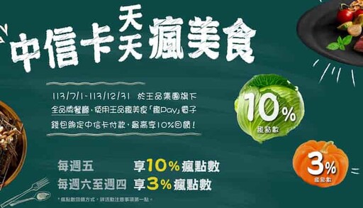 2024中信foodpanda聯名卡平台消費最高30%回饋