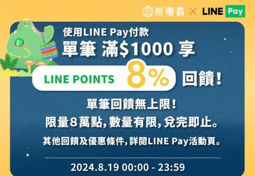 2024 LINE Pay信用卡推薦最高11%回饋、LINE Points點數介紹