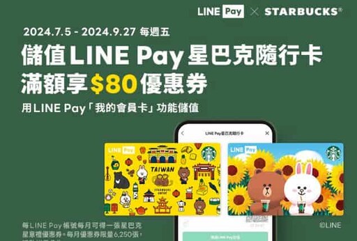 2024 LINE Pay信用卡推薦最高11%回饋、LINE Points點數介紹