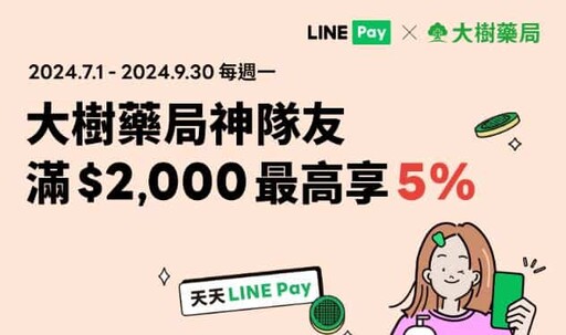 2024 LINE Pay信用卡推薦最高11%回饋、LINE Points點數介紹