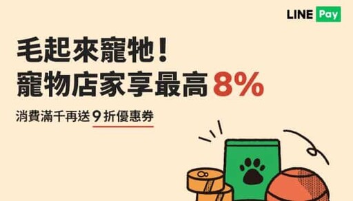 2024 LINE Pay信用卡推薦最高11%回饋、LINE Points點數介紹