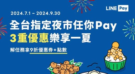 2024 LINE Pay信用卡推薦最高11%回饋、LINE Points點數介紹