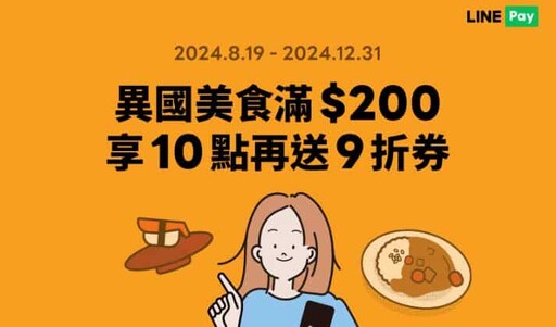 2024 LINE Pay信用卡推薦最高11%回饋、LINE Points點數介紹