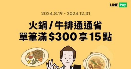 2024 LINE Pay信用卡推薦最高11%回饋、LINE Points點數介紹