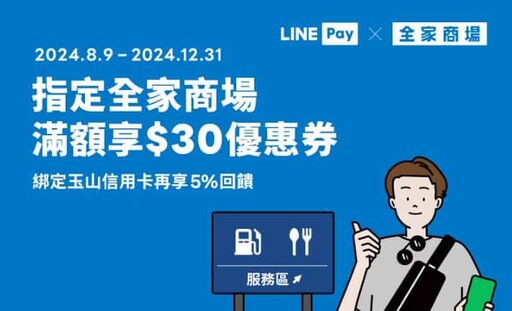 2024 LINE Pay信用卡推薦最高11%回饋、LINE Points點數介紹