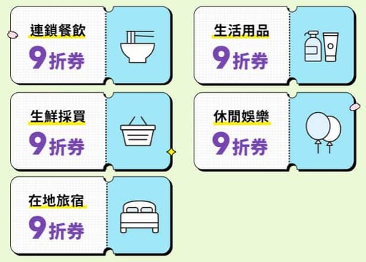 2024 LINE Pay信用卡推薦最高11%回饋、LINE Points點數介紹