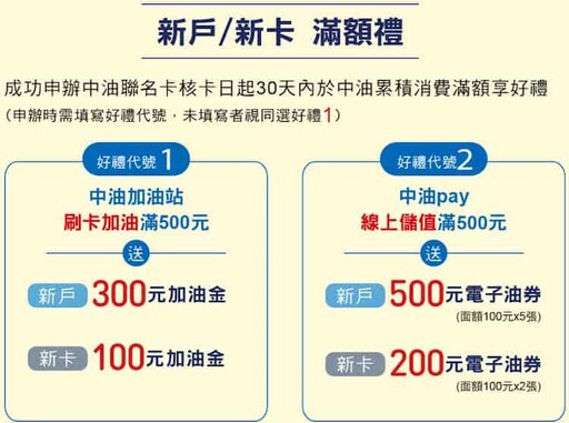 2024中國信託信用卡推薦，國外實體最高5%回饋