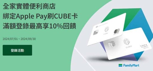 2024國泰世華cube卡多通路3%/生日餐廳娛樂KTV10%回饋