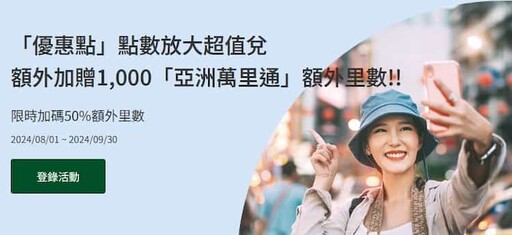 2024國泰世華cube卡多通路3%/生日餐廳娛樂KTV10%回饋