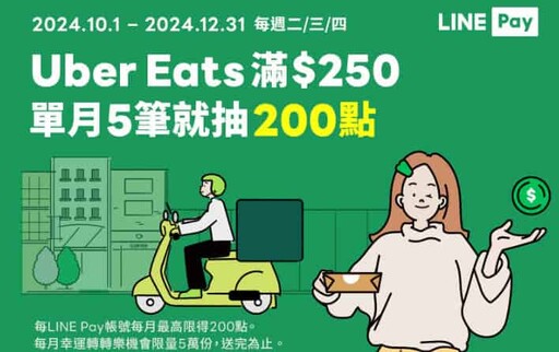 2024 foodpanda/Uber Eats/foodomo外送信用卡推薦，最高15%回饋