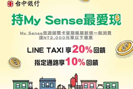 2025台中銀MySense卡行支/外送/影音最高10%回饋