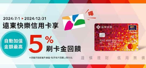 2024遠銀快樂信用卡，百貨/藥妝/網購/咖啡/服飾5%回饋