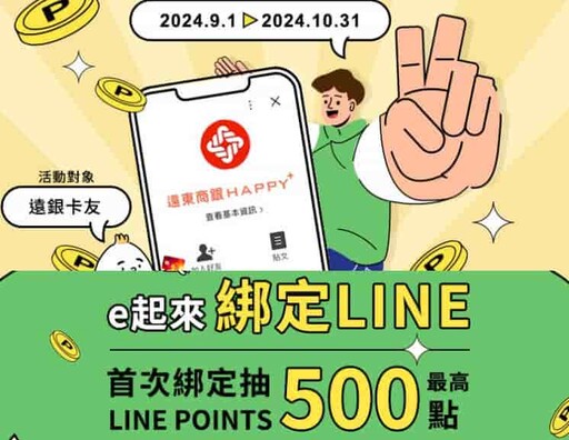 2024遠銀快樂信用卡，百貨/藥妝/網購/咖啡/服飾5%回饋