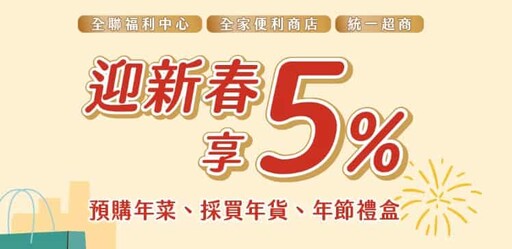 2024玉山信用卡推薦，網購行支3%/影音娛樂13%/國外消費5.2%