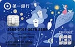 2024/10 KLOOK/kkday推薦信用卡優惠，最高10%回饋