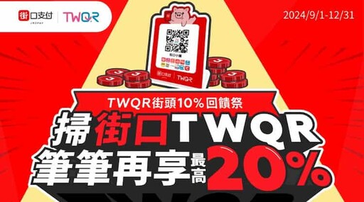 2024台新信用卡推薦，行支3.8%/交通5%/指定6%回饋