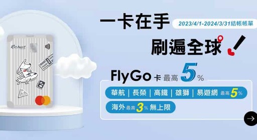 2024台新FlyGo灰狗卡國外3%、外送/旅遊/交通5%回饋