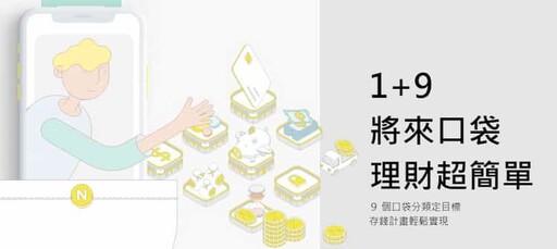 2024將來銀行金融卡將將卡國外行支航空4%回饋，活存最高1.5%年利率無上限