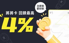 2024將來銀行金融卡將將卡國外行支航空4%回饋，活存最高1.5%年利率無上限