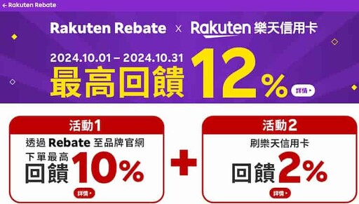 2024樂天信用卡最高國內2%/國外3%/行動支付3%回饋