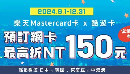 2024樂天信用卡最高國內2%/國外3%/行動支付3%回饋