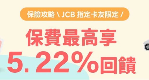 2024樂天信用卡最高國內2%/國外3%/行動支付3%回饋